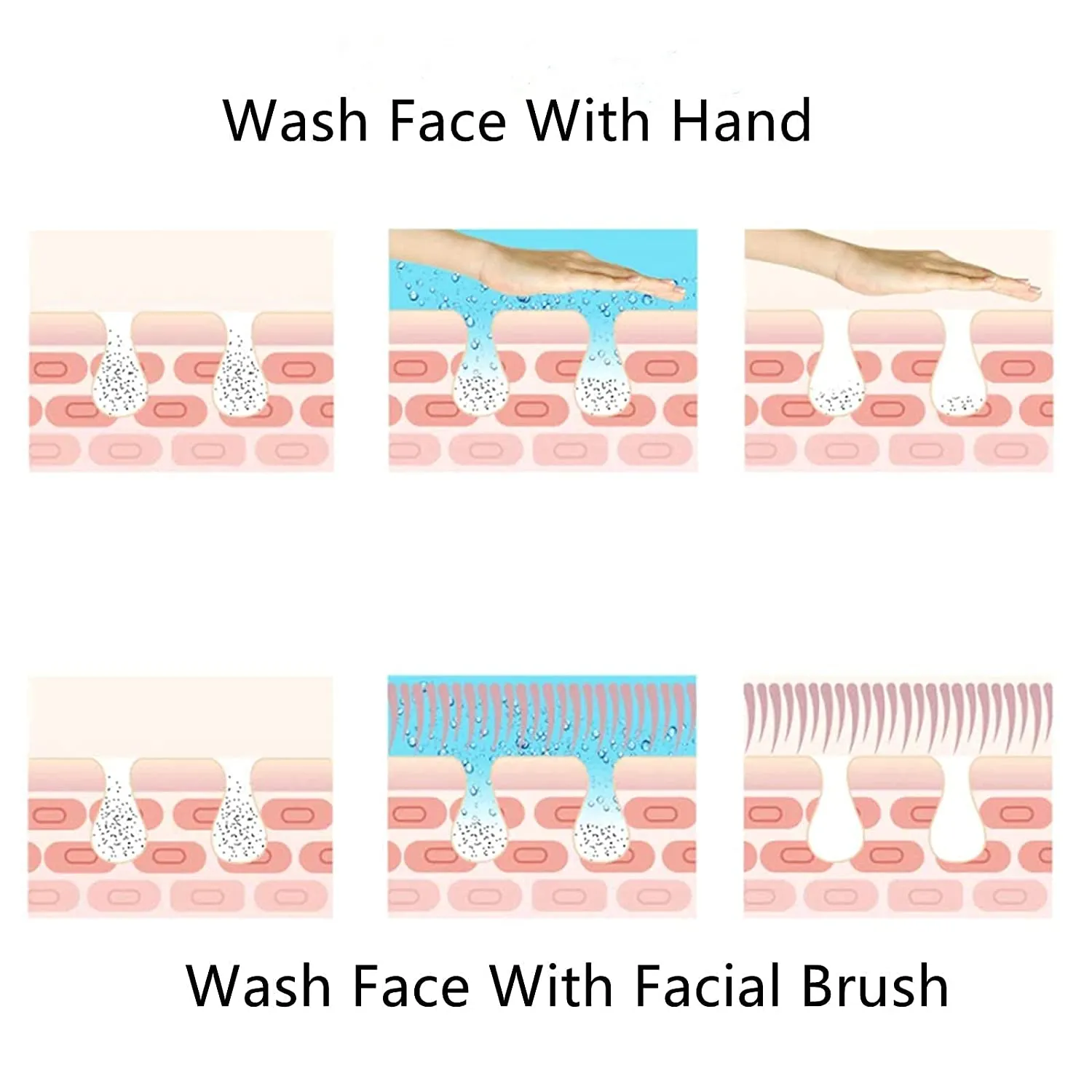 VWMYQ Silicone Face Scrubber Facial Cleansing Brush Silicone Face Wash Brush Manual Waterproof Cleansing Skin Care Face Brushes for Cleansing and Exfoliating (Black)